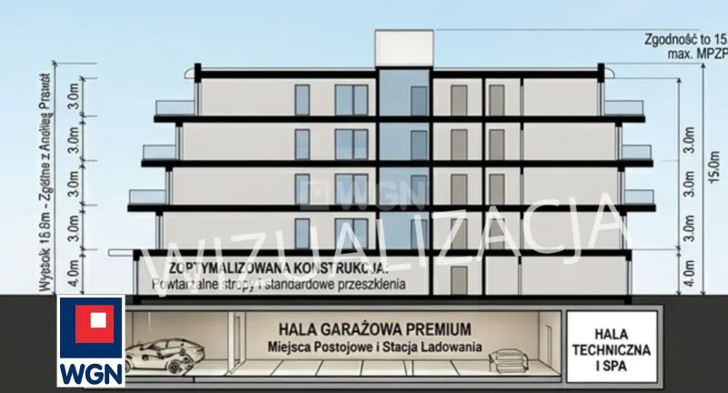 Działka na sprzedaż Rowy